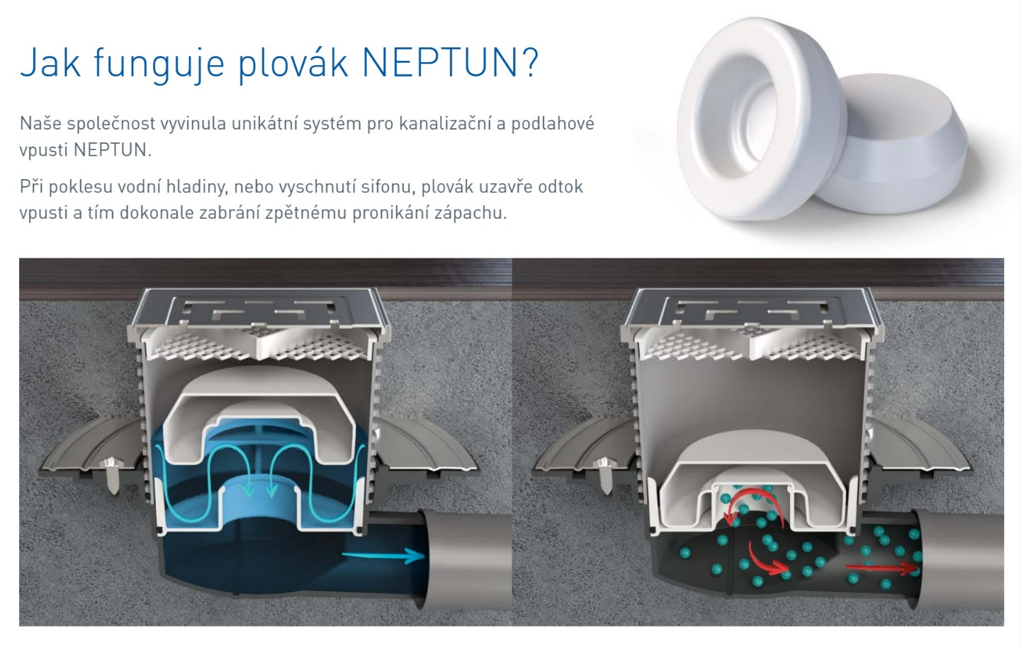 Multiple Inlet Multi-inlet floor drain, side outlet D50/75, NEPTUNE, stainless steel ...